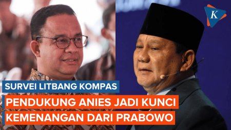 Survei Litbang Kompas: Pendukung Anies Kunci Kemenangan Prabowo