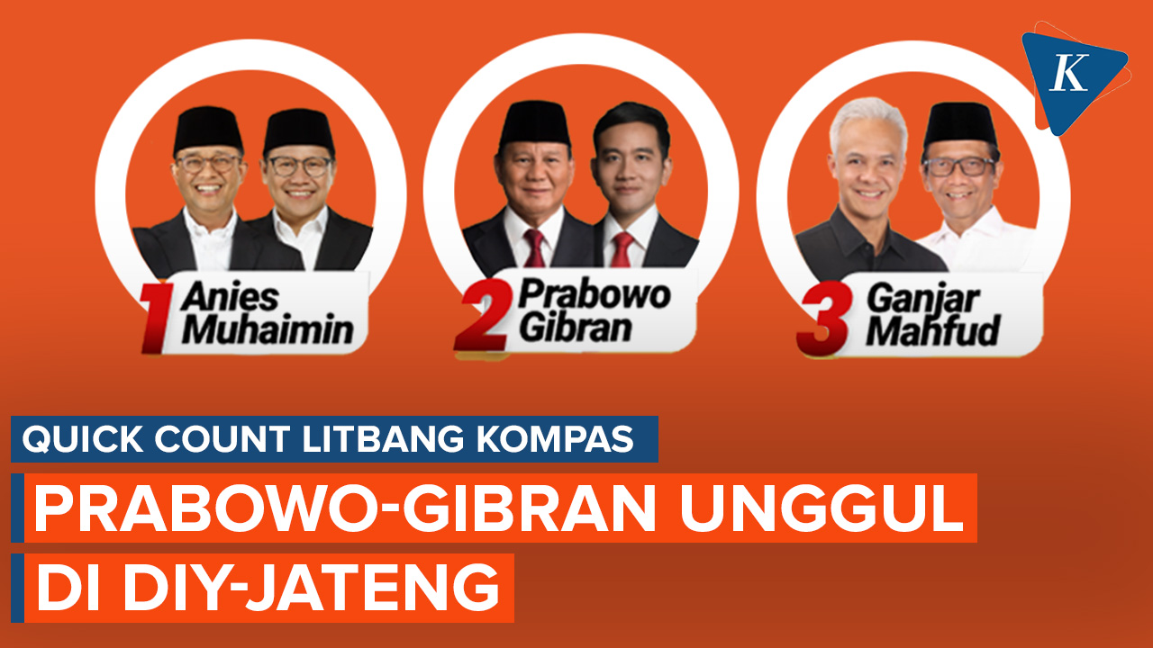 Video: Quick Count Litbang Kompas: Prabowo-Gibran Unggul Di Jateng-DIY ...