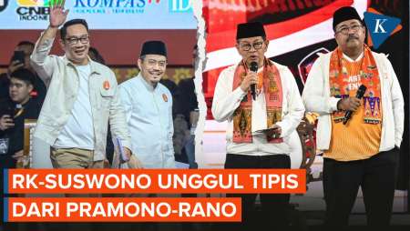 LSI Denny JA: Elektabilitas Ridwan Kamil Suswono Unggul Tipis dari Pramono-Rano