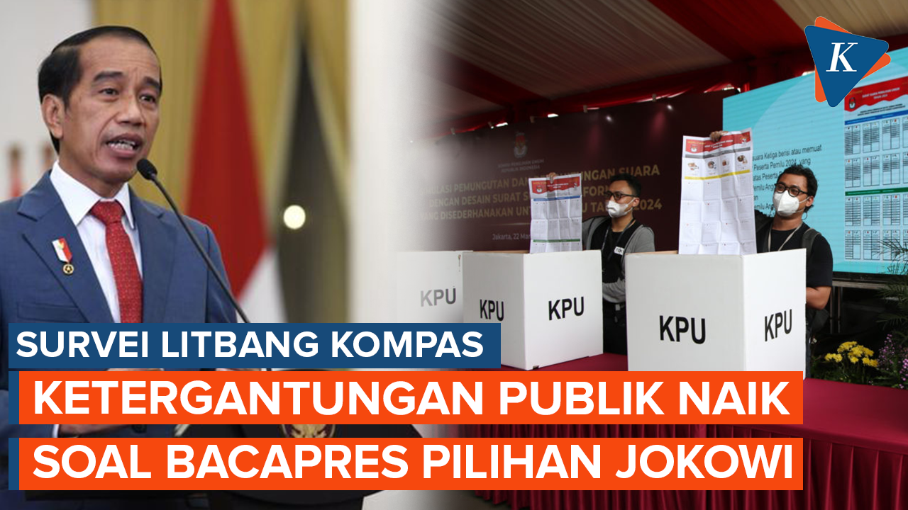 Survei Litbang Kompas: Meningkatnya Ketergantungan Publik Atas Capres Pilihan Jokow