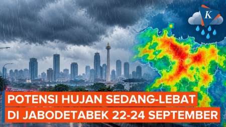 BMKG Peringatkan Potensi Hujan Sedang-Lebat Di Jabodetabek 22-24 September 2026
