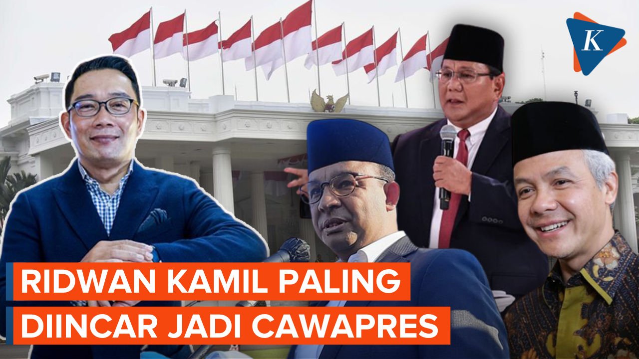 Survei Indikator: Ridwan Kamil Paling Disukai Pemilih Ganjar dan Prabowo