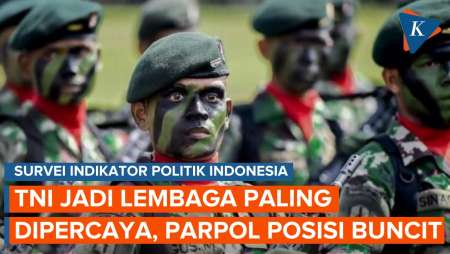 Survei Indikator: TNI Paling Dipercaya oleh Masyarakat Indonesia