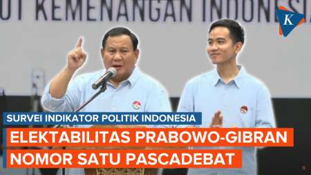 Survei Indikator: Elektabilitas Prabowo-Gibran Unggul Pascadebat, Anies-Muhaimin Turun