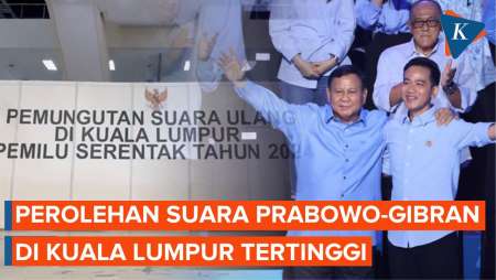Prabowo-Gibran Menang di Kuala Lumpur, Ganjar-Mahfud Paling Rendah