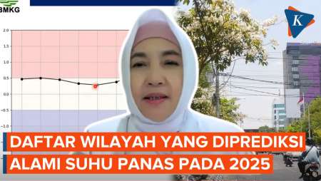 Jawa Siap-siap! Ini Wilayah yang Diprediksi Bakal Alami Suhu Lebih Panas pada 2025