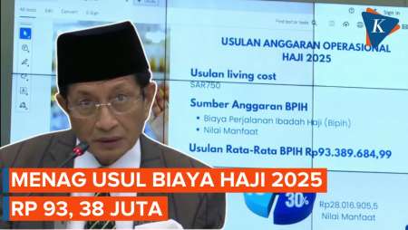 Alasan Menteri Agama Usul Biaya Haji 2025 Rp 93,38 Juta