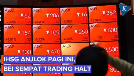 IHSG Anjlok Bikin BEI Sempat Trading Halt, Apa Itu?