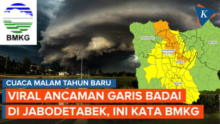 Isu Garis Badai Tebal Ancam Jabodetabek Di Malam Tahun Baru, BMKG Buka Suara