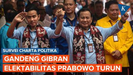 Survei Charta Politika: Gibran Jadi Beban Elektoral bagi Prabowo