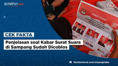 [CEK FAKTA] Penjelasan soal Kabar Surat Suara di Sampang Sudah Dicoblos