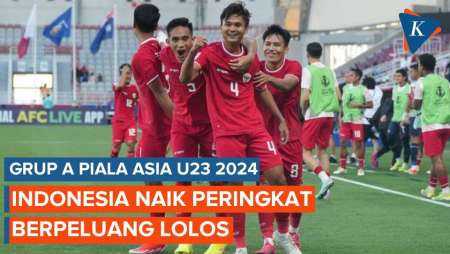 Klasemen Piala Asia U23 Usai Timnas Indonesia Kalahkan Australia, Garuda…