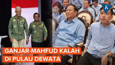 Hasil Rekapitulasi KPU: Prabowo-Gibran Kalahkan Suara Ganjar-Mahfud di Bali