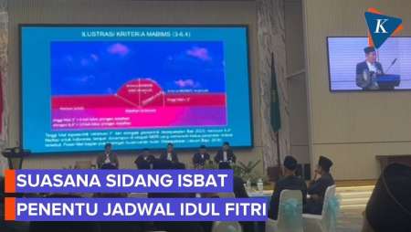 Suasana Sidang Isbat Penentuan Hari Raya Idul Fitri 1447 H