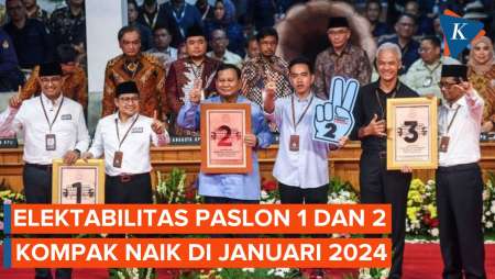 Survei LSI: Elektabilitas Prabowo-Gibran Naik, Ganjar-Mahfud Turun di Januari 2024