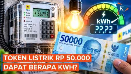 Tarif Listrik 3-9 Agustus 2026 Sudah Ditetapkan, Token Rp 50.000 Dapat Berapa kWh?