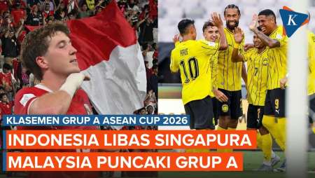 Klasemen Grup A ASEAN Cup 2026: Malaysia Kokoh Di Puncak, Dikuntit Indonesia