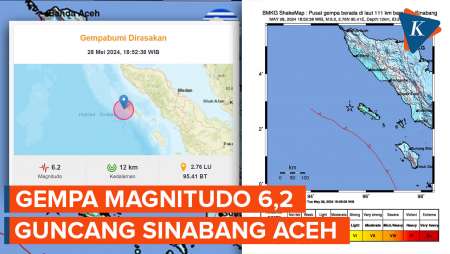 Gempa Magnitudo 6,2 Guncang Sinabang Aceh, Tak Berpotensi Tsunami
