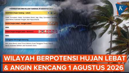 BMKG Imbau Waspada Hujan Lebat Dan Angin Kencang Besok 1 Agustus 2026, Ini Wilayahnya