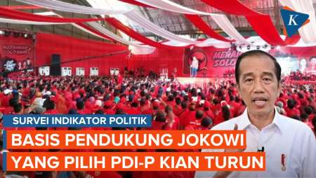 Survei Indikator Politik: Basis Jokowi yang Pilih PDI-P Menurun, Beralih ke Partai Lain