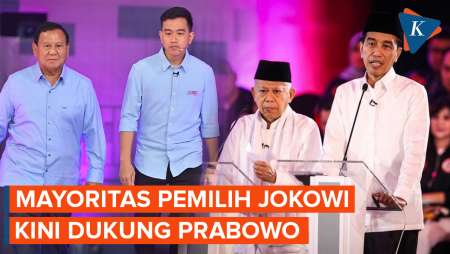 Survei Indikator: Mayoritas Pemilih Jokowi-Ma’ruf Beralih Dukung Prabowo-Gibran