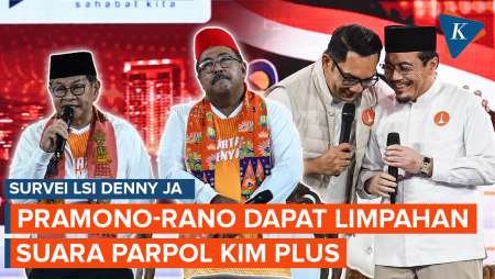 LSI Denny JA: Pramono-Rano Dapat Limpahan Suara dari PKS, Golkar, Nasdem, dan Demokrat