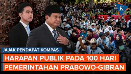 Jajak Pendapat Kompas: Harapan Publik pada 100 Hari Pertama Pemerintahan Prabowo-Gibran