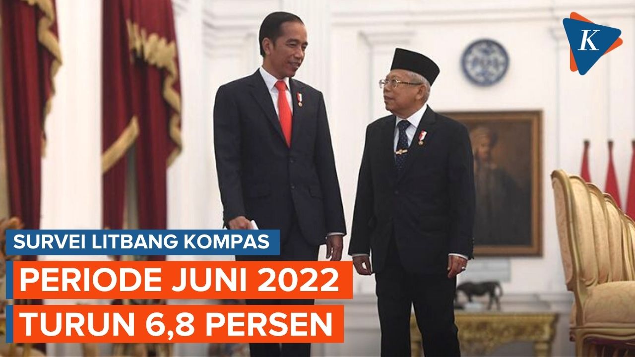 Tingkat Kepuasan Publik Jokowi-Maruf Menurun