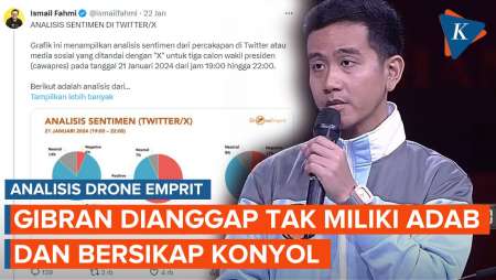 Gibran Dapat Sentimen Negatif Tertinggi karena Ejek Mahfud dan Langgar Aturan Debat