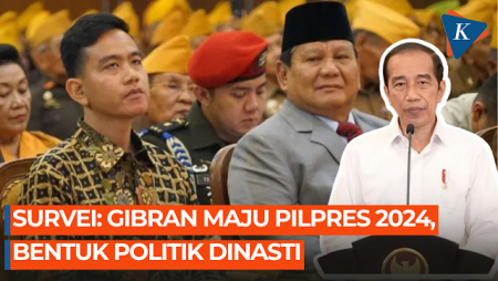 Survei Litbang Kompas: Gibran Maju Pilpres 2024 Bentuk Politik Dinasti