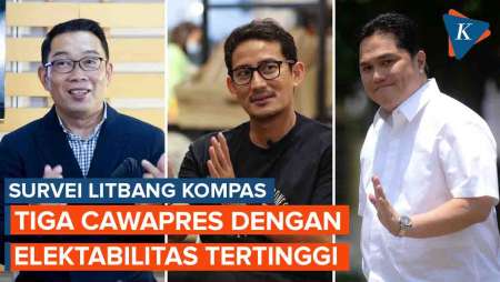 Survei Litbang Kompas: 3 Besar Cawapres dengan Elektabilitas Tertinggi