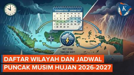 BMKG: Puncak Musim Hujan 2026-2027 Tak Serentak, Ini Jadwal Wilayahnya