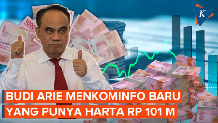 Resmi Dilantik Jadi Menkominfo, Budi Arie Punya Harta Rp 101…