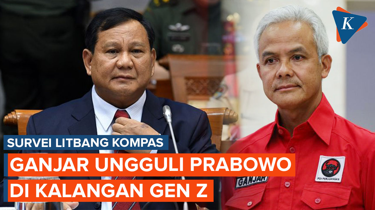 Survei Litbang "Kompas": Elektabilitas Ganjar Unggul Lawan Prabowo di Kalangan "Gen Z&rdquo;