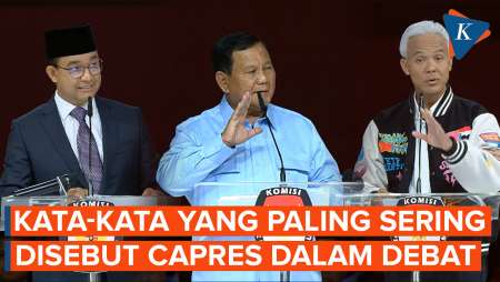 Kata-kata Paling Sering Disebut Anies-Prabowo-Ganjar Saat Debat Capres