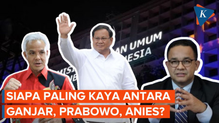 Mengintip Harta 3 Bakal Capres, Siapa Paling Kaya?