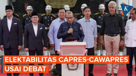 Elektabilitas Capres-Cawapres Usai Debat Versi Indikator Politik