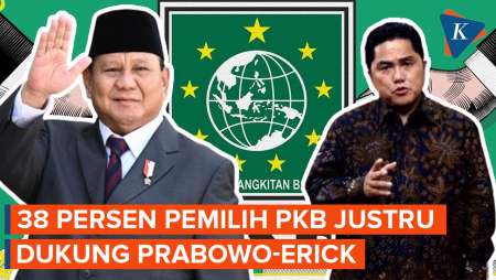 Survei SMRC: Pemilih PKB Lebih Dukung Prabowo-Erick Thohir
