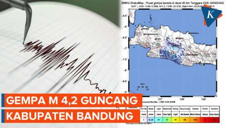 Gempa M 4,2 Guncang Kabupaten Bandung, Terasa hingga Garut, Tak Berpotensi Tsunami