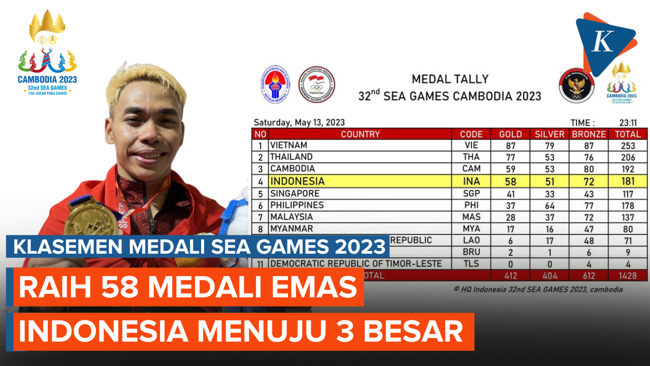 Klasemen Medali SEA Games 2023: Selangkah Lagi Salip Kamboja, Indonesia Tatap 3 Besar