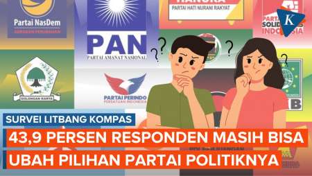 Survei Litbang Kompas, 43,9 Persen Responden Masih Bisa Ubah Pilihan Parpol