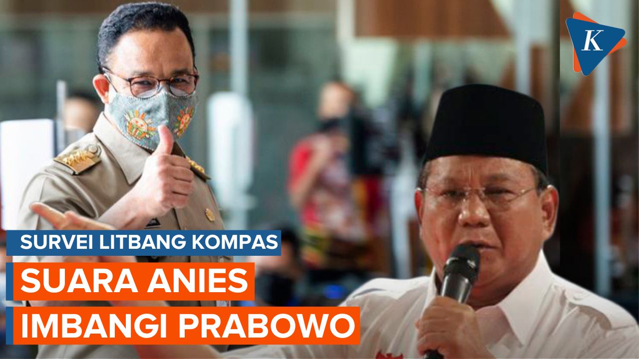 Suara Anies Unggul di DKI, Imbangi Prabowo di Sumbar