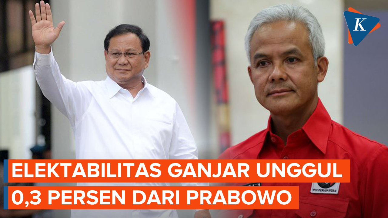 Survei SMRC: Elektabilitas Ganjar Hanya Unggul 0,3 Persen dari Prabowo