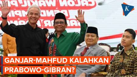 Survei Ipsos: Prabowo-Gibran Kalah dari Pasangan Ganjar-Mahfud