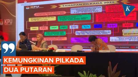 Tahapan Pilkada DKI 2024: Dari Pendaftaran, Pencoblosan hingga Putaran Kedua