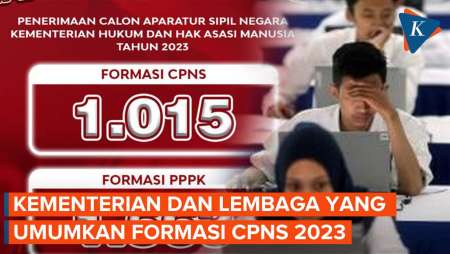 Daftar Kementerian dan Lembaga yang Sudah Umumkan Formasi CPNS 2023