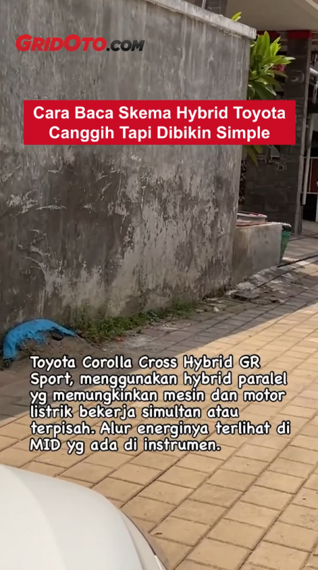 Cara Baca Skema Hybrid Toyota, Canggih Tapi Dibikin Simple