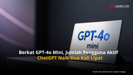Berkat GPT-4o Mini, Jumlah Pengguna Aktif ChatGPT Naik Dua Kali Lipat