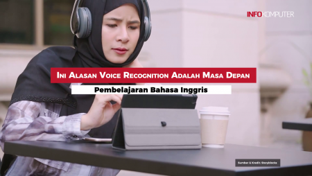 Ini Alasan Voice Recognition Adalah Masa Depan Pembelajaran Bahasa Inggris